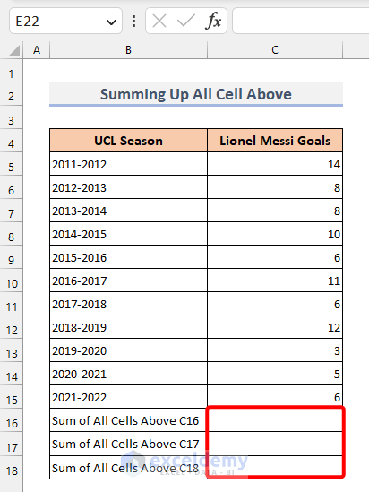 Dataset for Summing Up All The Cells Above Active Cell