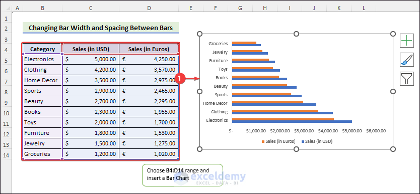 Insert a bar chart to Change Bar Width and Spacing Between Bars