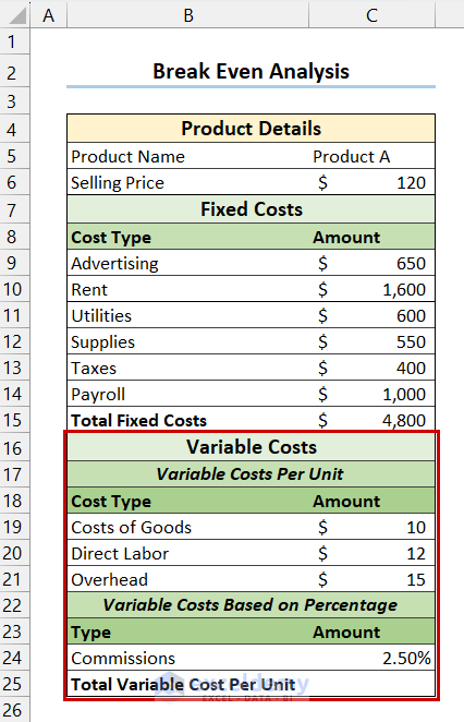 Section For Variable Costs