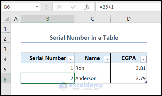 Table with Serial Number