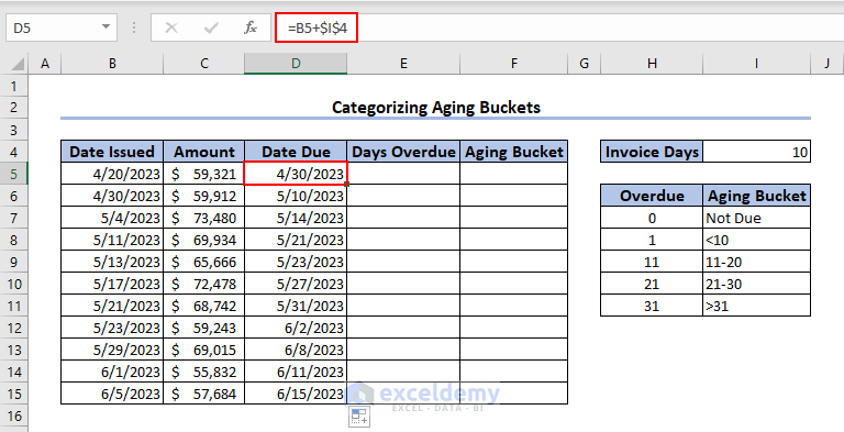 Applying Ageing Formula to Calculate Due Date in Excel