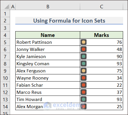 Output of Using Formula Icon Sets