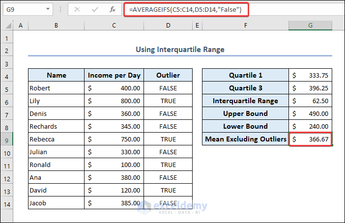 Use Interquartile Range to Calculate Mean Excluding Outliers