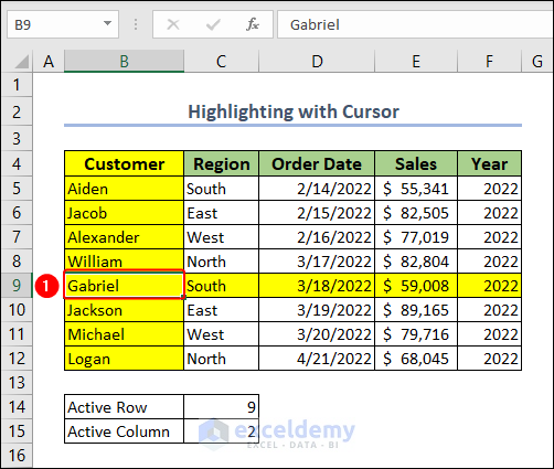 row and column get highlighted in Excel
