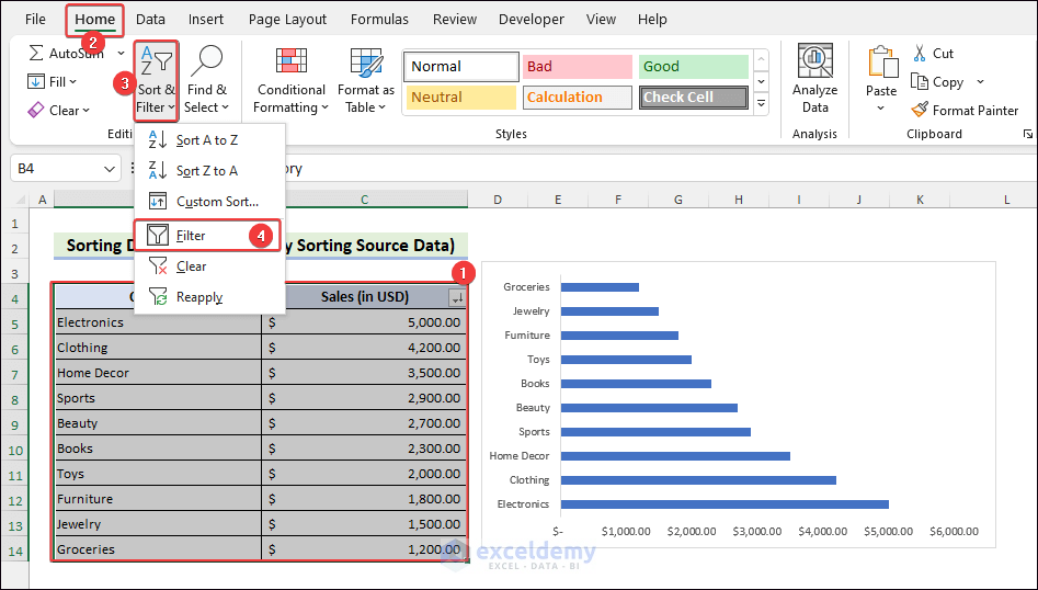 apply filter in the data source to Sort Data on Bar Chart
