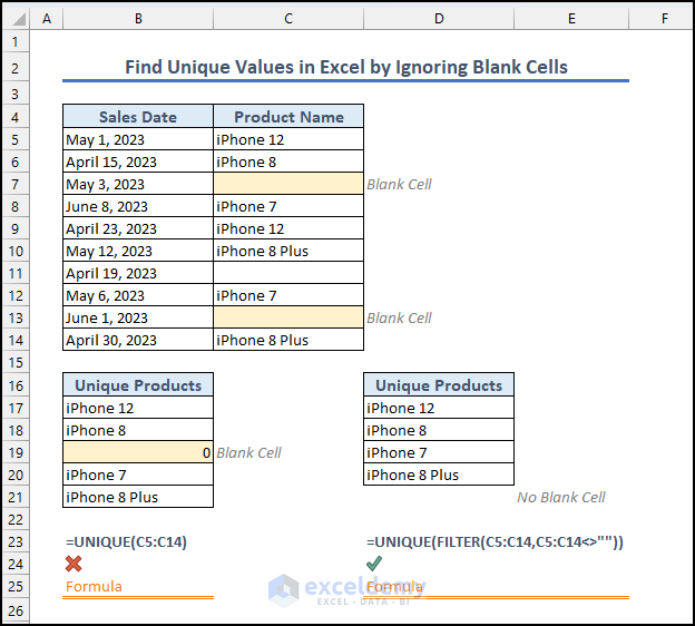 find unique value by ignoring blank cells