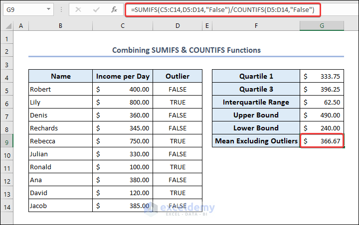 Combine SUMIFS and COUNTIFS Functions to Calculate Mean Excluding Outliers