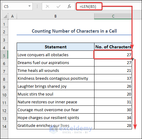 Count Number of Characters in a Cell