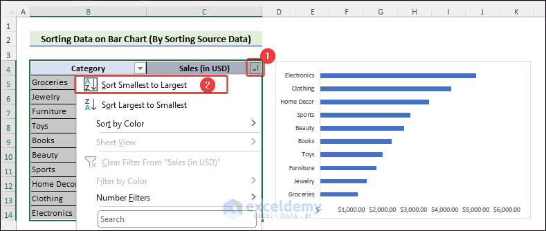 Sort Data on Bar Chart in Excel by sorting the data source