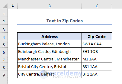 Zip codes with text