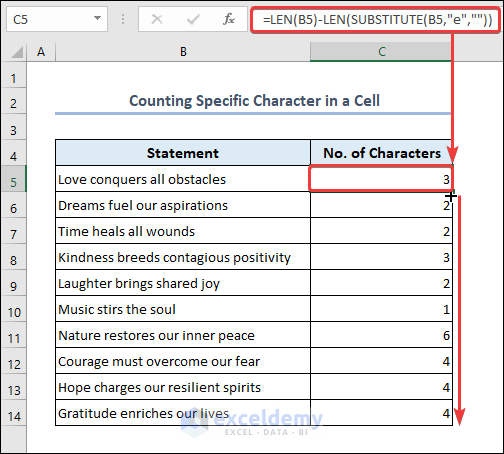 Count Specific Character in a Cell