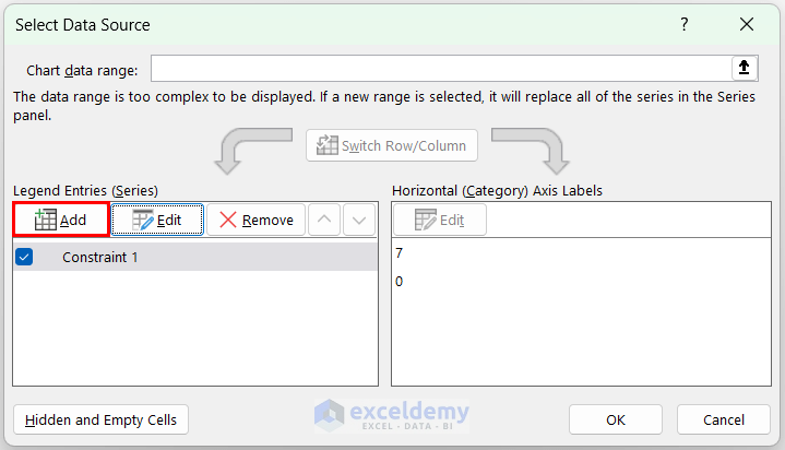 Adding the second constraint in the chart