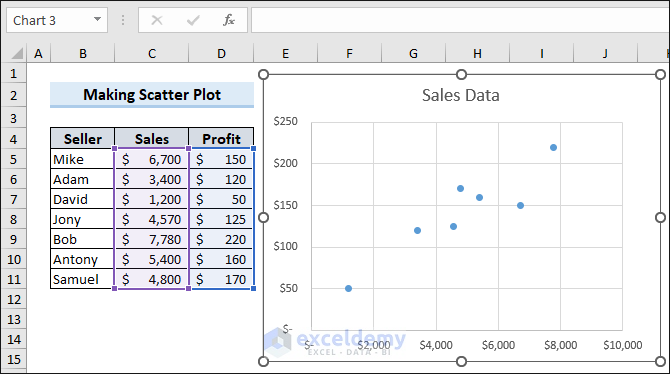 scatter chart in excel