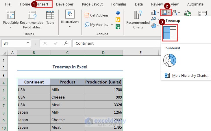 Inserting Treemap chart