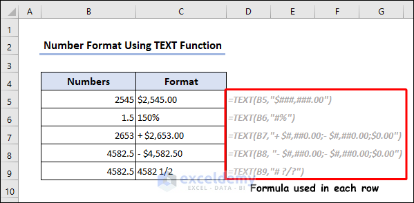 Number format using TEXT function