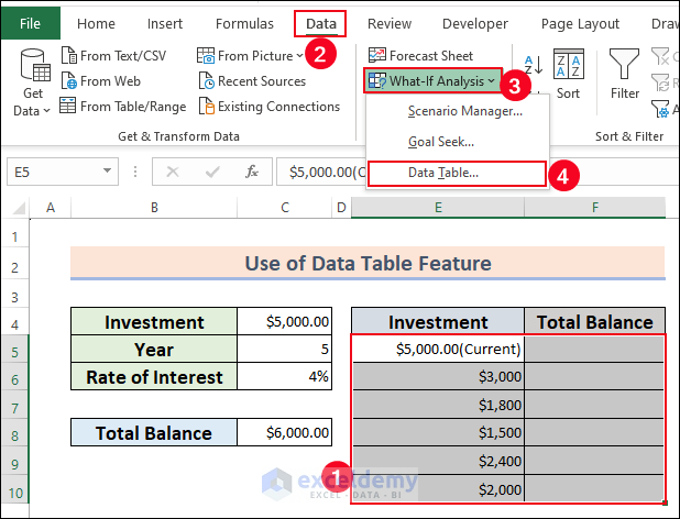 3-Selection of the Data Table feature