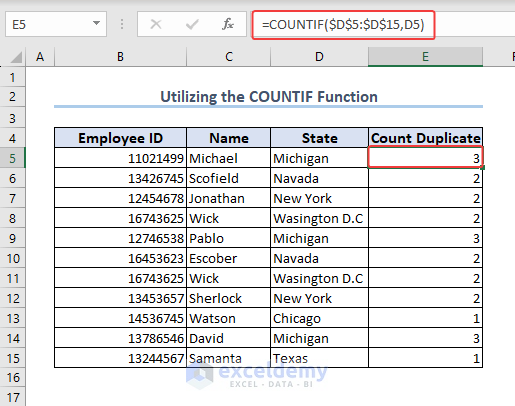 Utilizing the COUNTIF Function to Count Duplicates in Excel