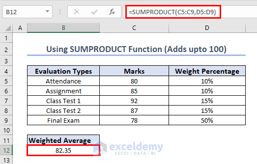 Weighted Average Using SUMPRODUCT Function (100)