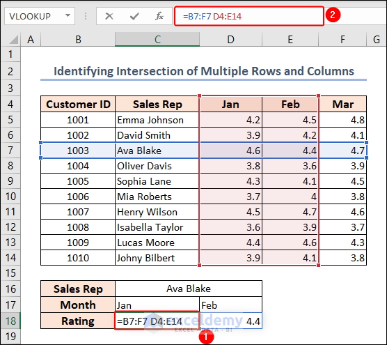intersection of multiple rows and columns using intersecting operator in Excel