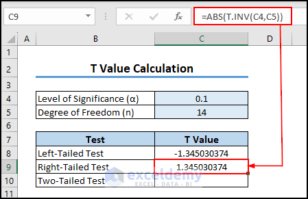 3- using the ABS function along with the T.INV function to calculate T critical value for a Right-Tailed Test