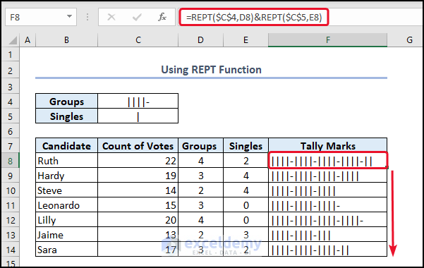 Applying REPT Function for Tally in Excel
