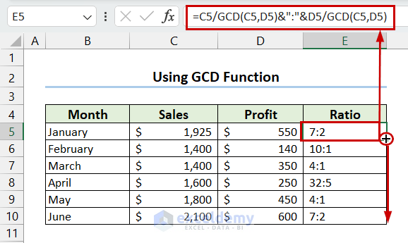 Using Excel GCD Function to Calculate Ratio