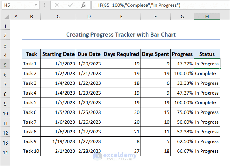 Create a Progress Tracker in Excel