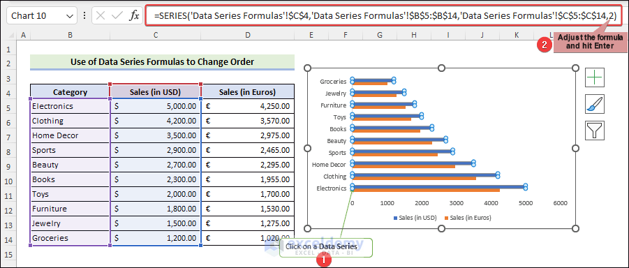 Change Order of Data Series in Excel Bar Chart by adjusting Data Series Formula