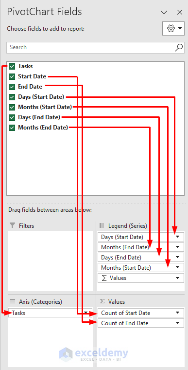 Dragging options to relevant fields in the PivotChart Fields sidebar