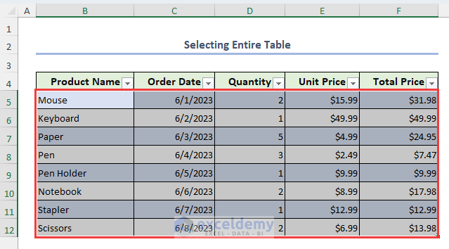 Final result with selecting the entire table except the header row