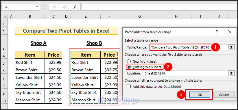 36- selecting range to create pivot table for dataset of Shop B