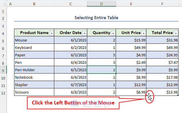 Utilizing the four directional icon to select entire table