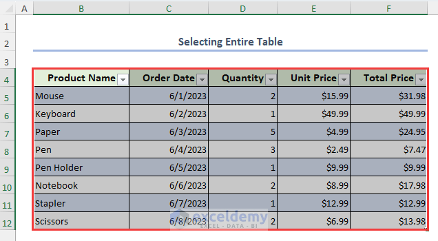 Final output with selecting the entire table