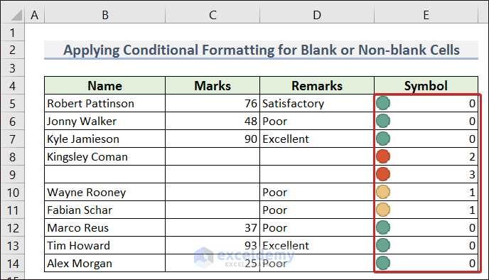 Applying Conditional Formatting Icon Sets for Blank or Non-blank Cells