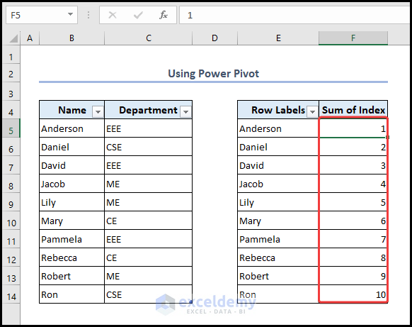 Serial Number in Power Pivot