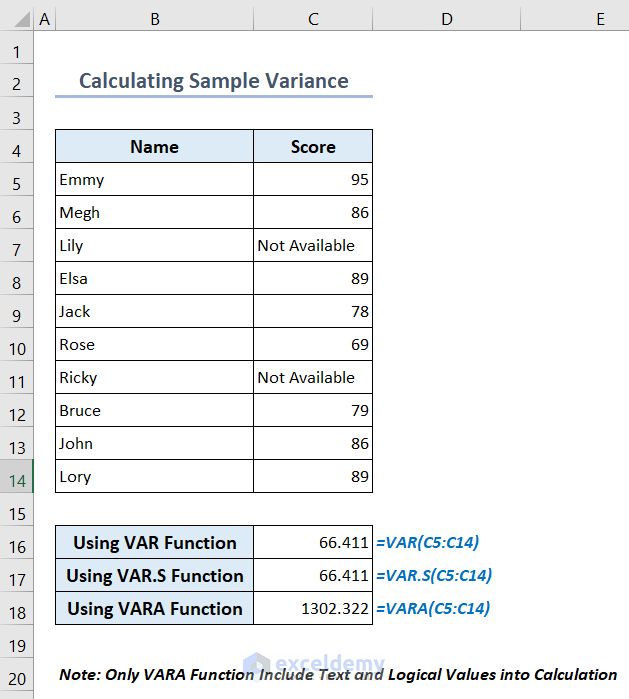 Calculating sample variance using different Excel functions