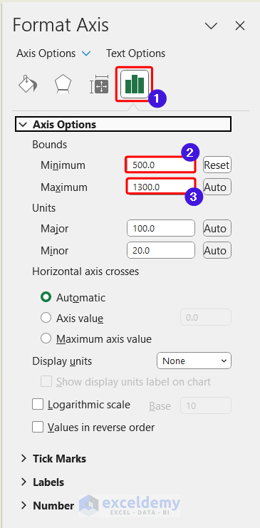 Changing Minimum and Maximum Bounds of Axis Scale