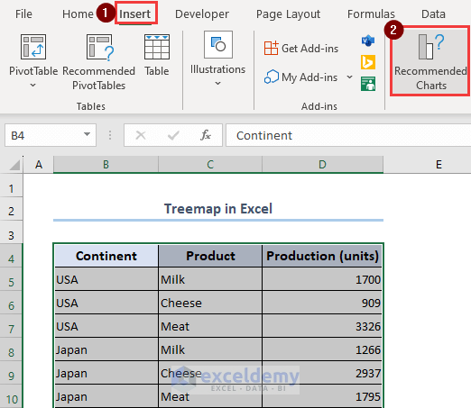 Selecting from Recommended Charts