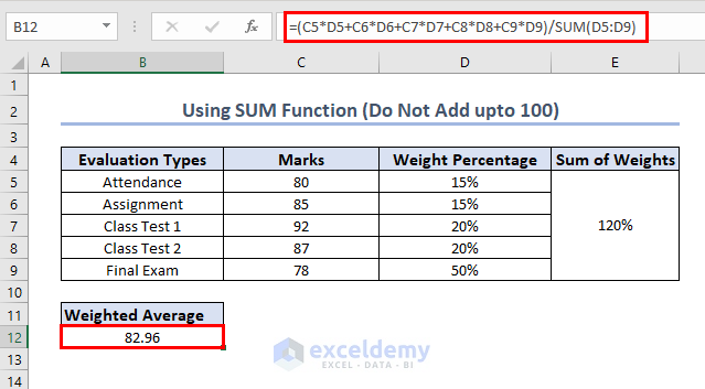 Weighted Average Using SUM Function (Not 100)