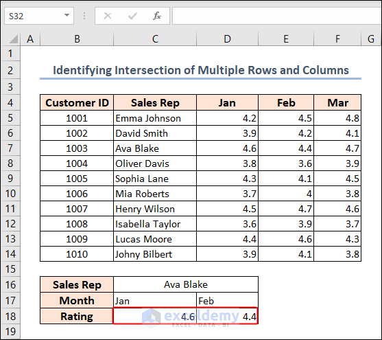 array outputs of intersection in Excel