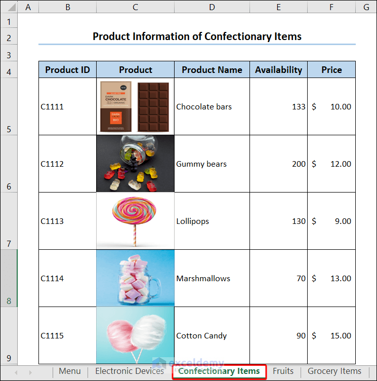 Confectionary Items Worksheet