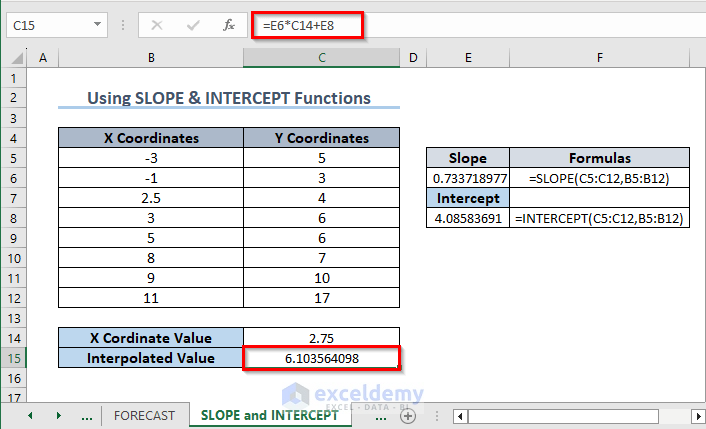 Interpolation Using SLOPE & INTERCEPT Functions