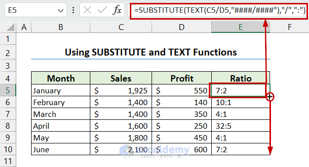 Use of SUBSTITUTE and TEXT Functions