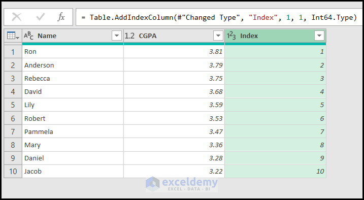 Dataset with Index Column
