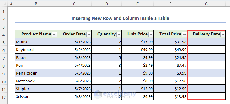 Inserted a new column for an Excel table