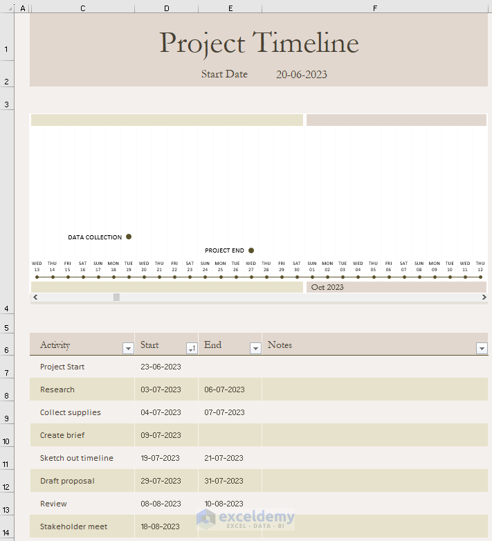 Project timeline template in Excel
