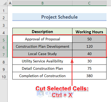 Keyboard Shortcuts to Cut Selected Cells in Excel