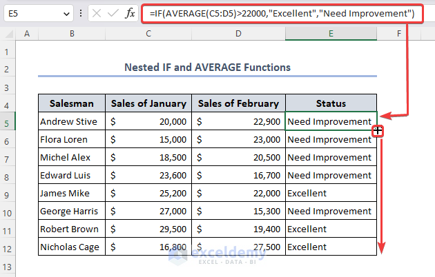 Nested IF and AVERAGE functions