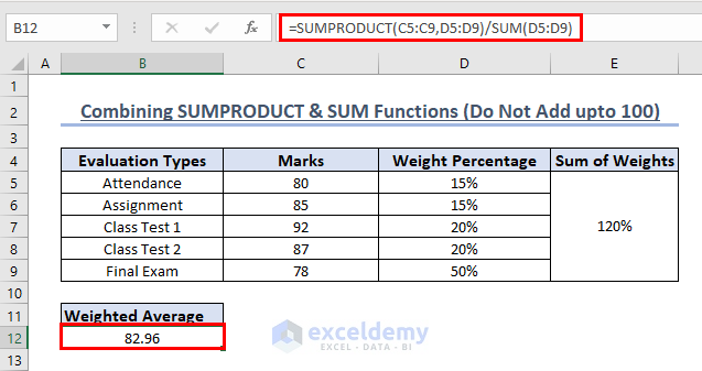 Weighted Average Combinig SUMPRODUCT and SUM Functions (Not 100)