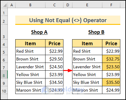 5- final output image of using not equal operator in excel to compare two tables